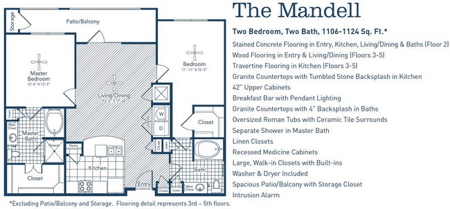 Unit 231 floor plan